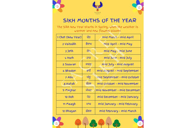 Months of the year poster - Accessories - Sacred Sikh