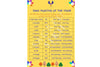 Happy New Year Bunting and Poster - Accessories - Sacred Sikh